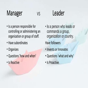 Manager vs Leader