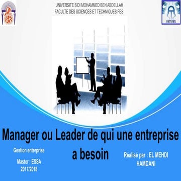 Manager vs leader 