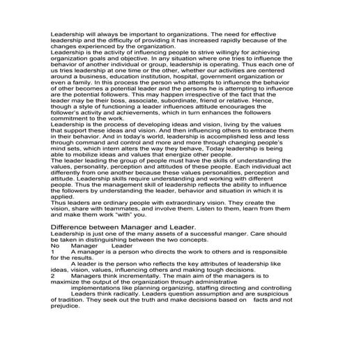 Manager vs leadership