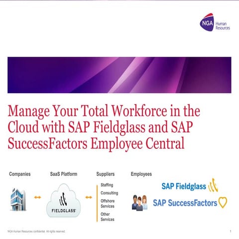 Manage Your Total Workforce in the Cloud with SAP Fieldglass and SAP SuccessF...