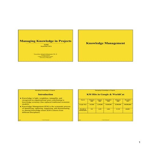 Managing knowledge-in-projects.ppt-read-only