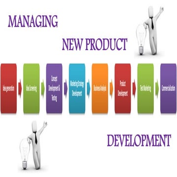 Managing product-development
