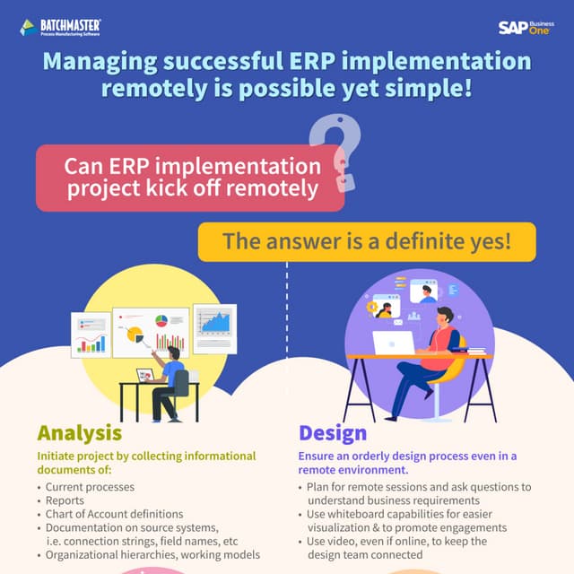 Successful Remote ERP Implementation is now Possible with BatchMaster