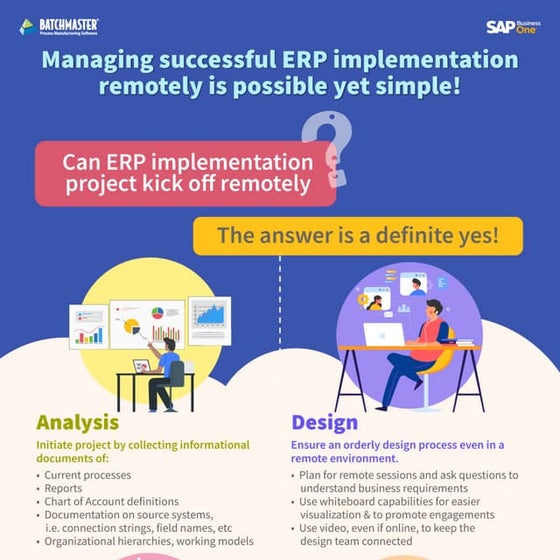 Why ERP? | PPTX