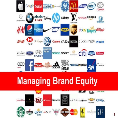 Managing brand equity