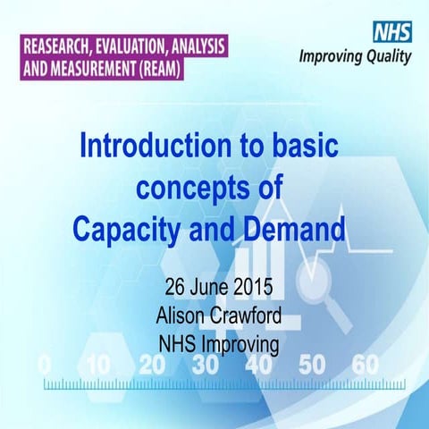 Capacity building in health and social care | PPTX