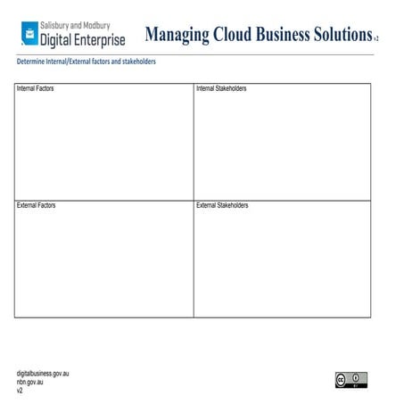 Managing Cloud Business Solutions Worksheets v2 Nov 13