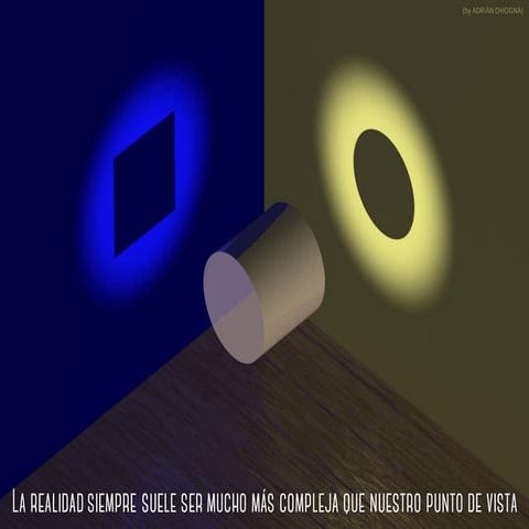 FOCUS: Managing Complexity