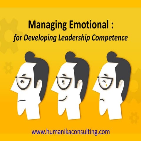 Managing Emotions (EQ)