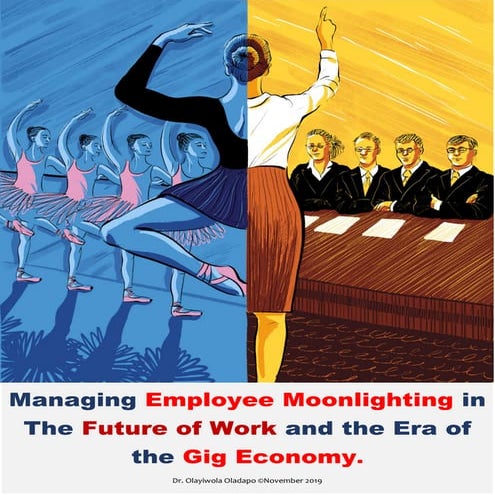 Managing Employee Moonlighting in the Future of Work and Era of the gig Economy