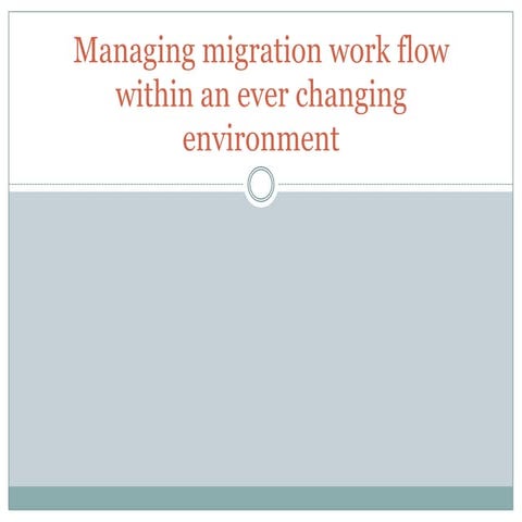 Kanban - Change Management