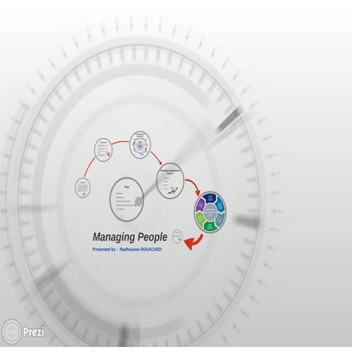 Managing People: What smartest Leaders Do ?