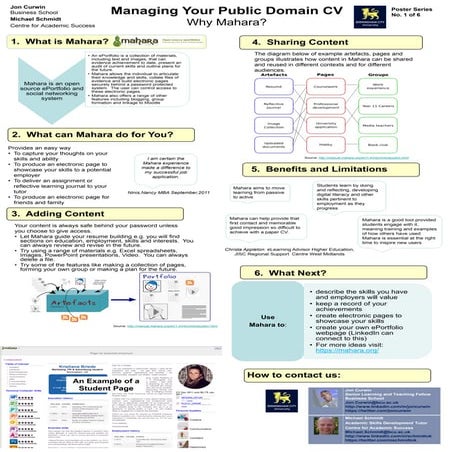 Mahara: An overview of the ePortfolio application | PDF