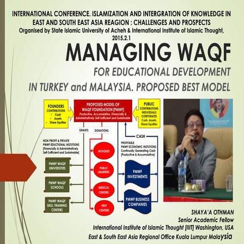Managing Waqf in Turkey and Malaysia for Educational Development. The Best Pr...