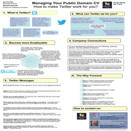 Managing your public domain CV 4: Why Twitter?