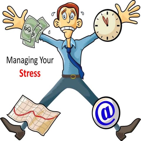 Managing your stress