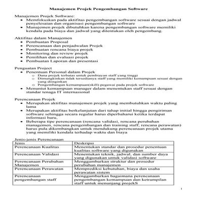 Manajemen proyek-pengembangan-perangkat-lunak