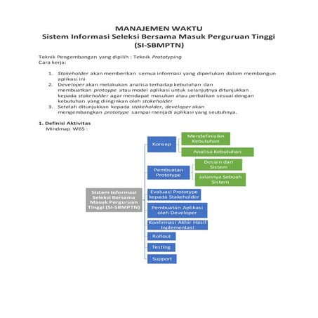 Manajemen waktu sbmptn