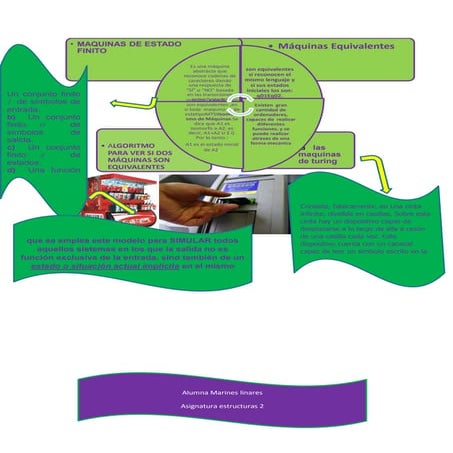 Mandala marineslinares