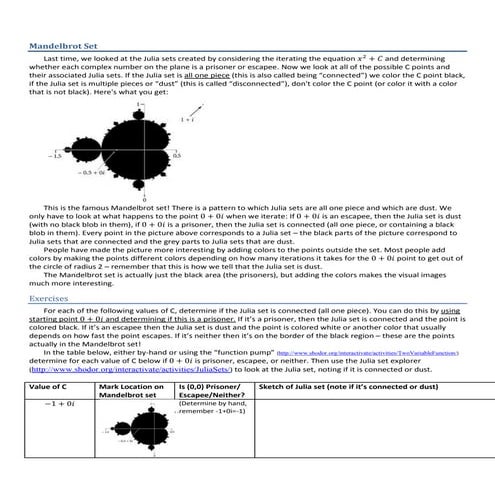 Understanding Mandelbrot Set | PDF