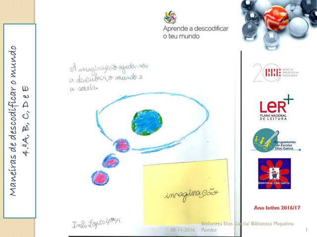 Maneiras de descodificar o mundo