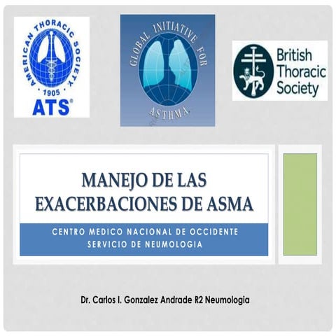 Manejo de las exacerbaciones de asma