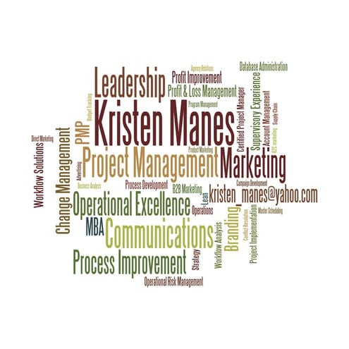 Manes Word Cloud | PPT