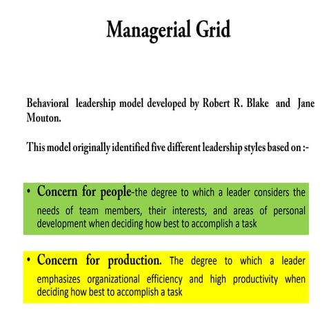Managerial Grid - Blake & Mouton