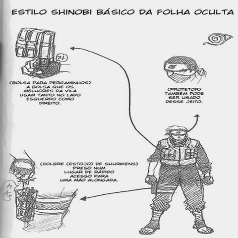 Manga naruto cap 003 | PPTX