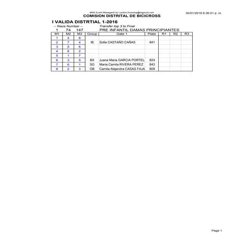 Mangas i valida 1 2016