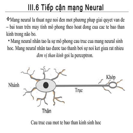 Mạng neuron, trí tuệ nhân tạo