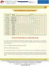 Intertraco Crimping Chart