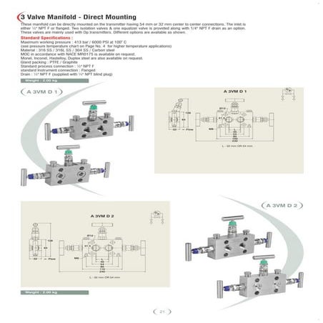 Manifold a 2 valvole catalogo - GIGATECH | PDF