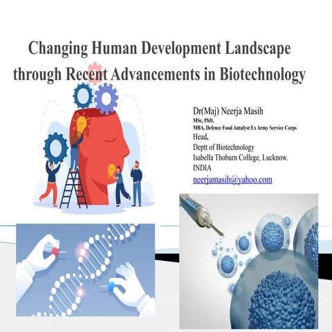 Changimg Human Development Landscape  .pptx