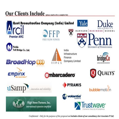 Manjit advisory 2010 2011