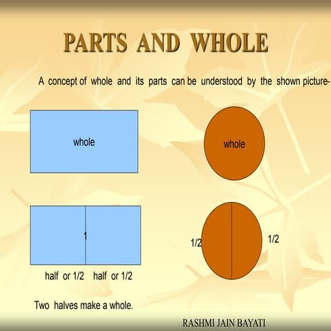 PARTS AND WHOLE CONCEPT OF MATHS CLASS 5