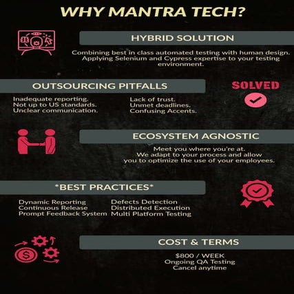 Mantra Tech Overview.pdf