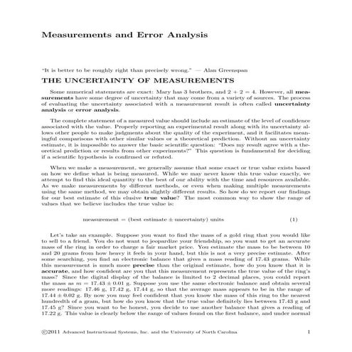 manual.pdf and details about errors analysis