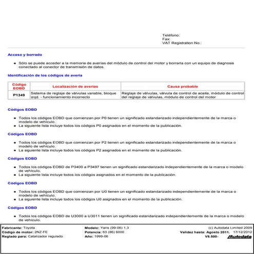 Manual códigos falhas toyota