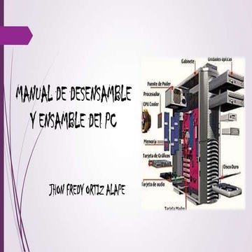 Manual de  ensamble y desensamble del pc