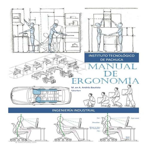 Manual de ergonomia