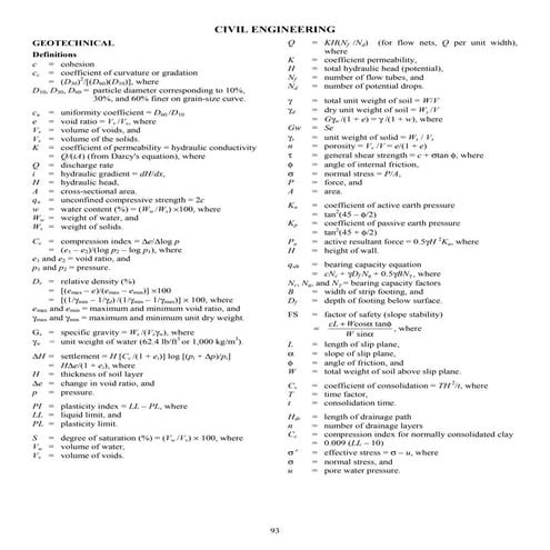 Manual de ingenieria civil