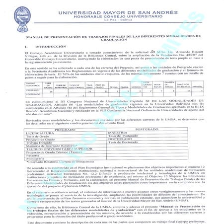 Manual de presentación de trabajos finales