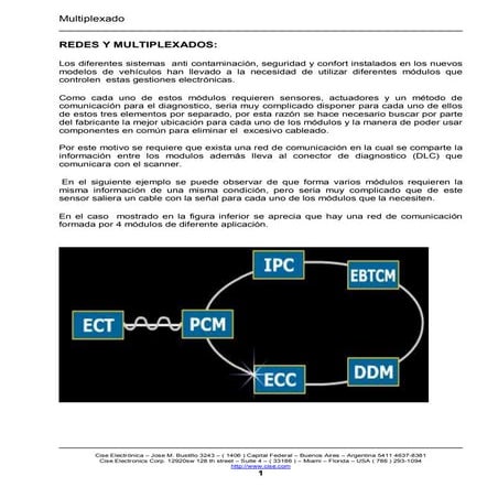 Manual de Redes y Multiplexado.pdf