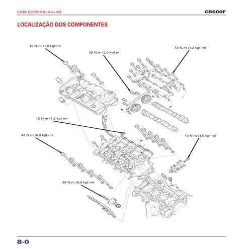 Manual de serviço cb600 f hornet cabecote