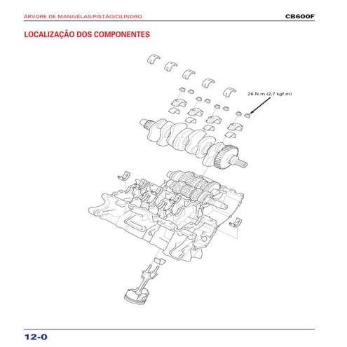 Manual de serviço cb600 f hornet manivelas