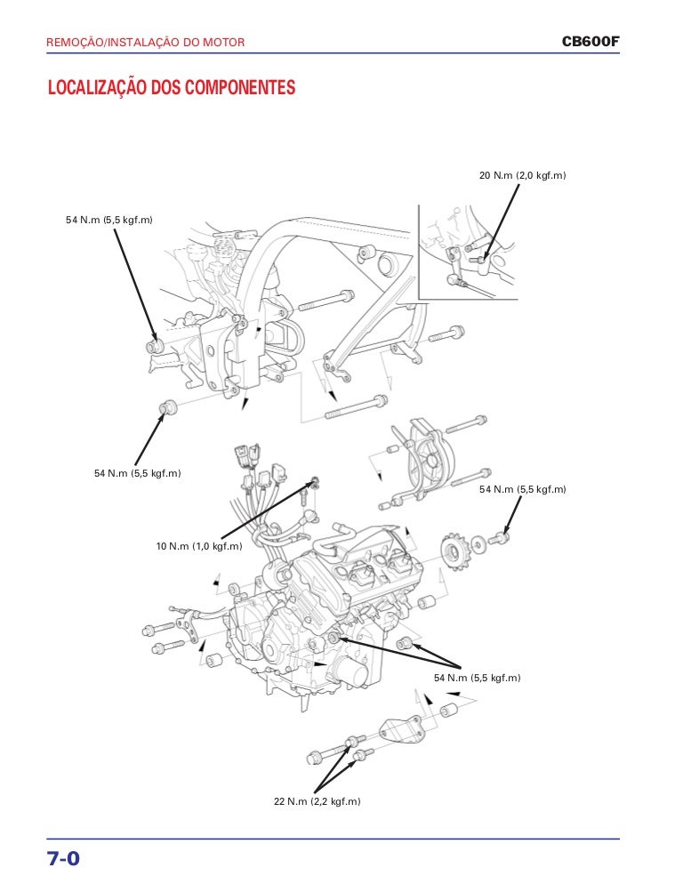 Honda cb600 manual