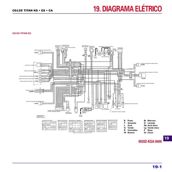 Manual de serviço cg125 titan ks es cg125 cargo diagrama