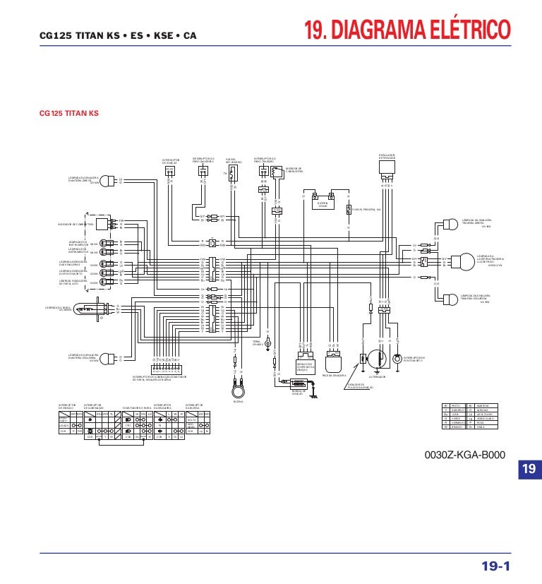 Manual de serviço cg125 titan ks es kse cg125 cargo (2002 ... mitsubishi pajero wiring diagram download 