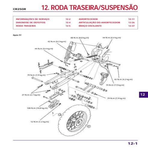 Manual de serviço cr250 99 rodatras